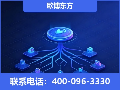 桂林-全链豆包优化