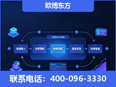 桂林-专业deepseek优化